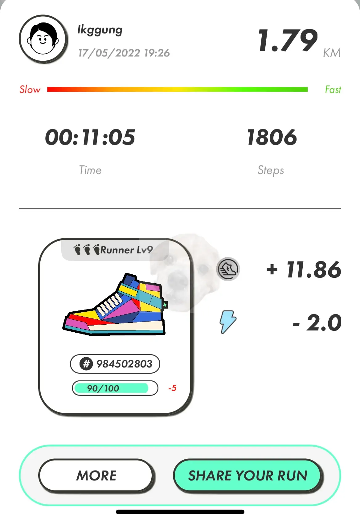 스테픈 멘징 13일차