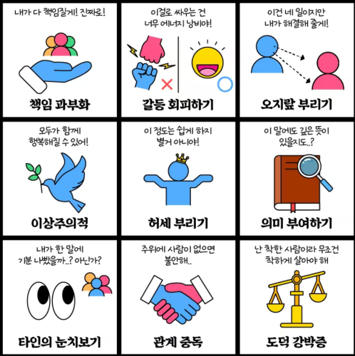 나쁜-습관-테스트-결과