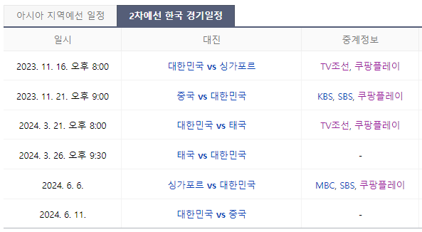 북중미 월드컵 예선 중계 일정