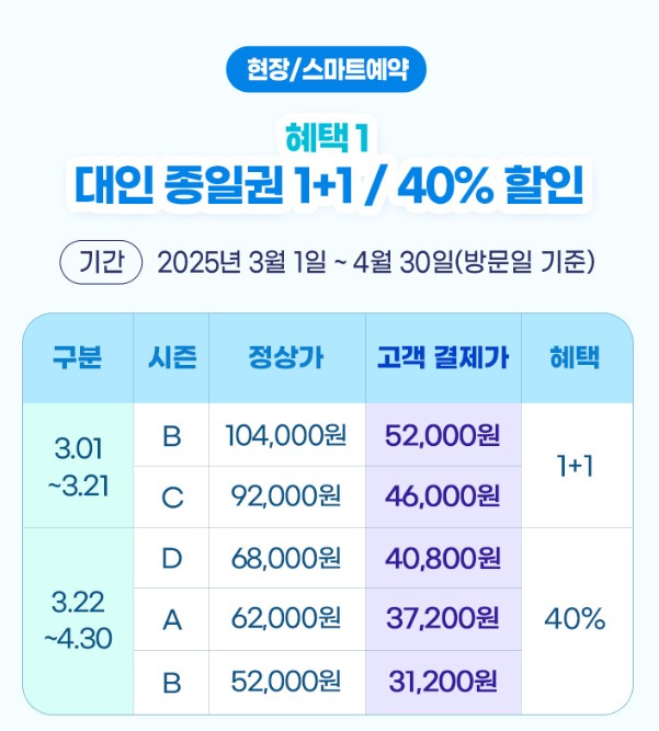 에버랜드 삼성카드 할인