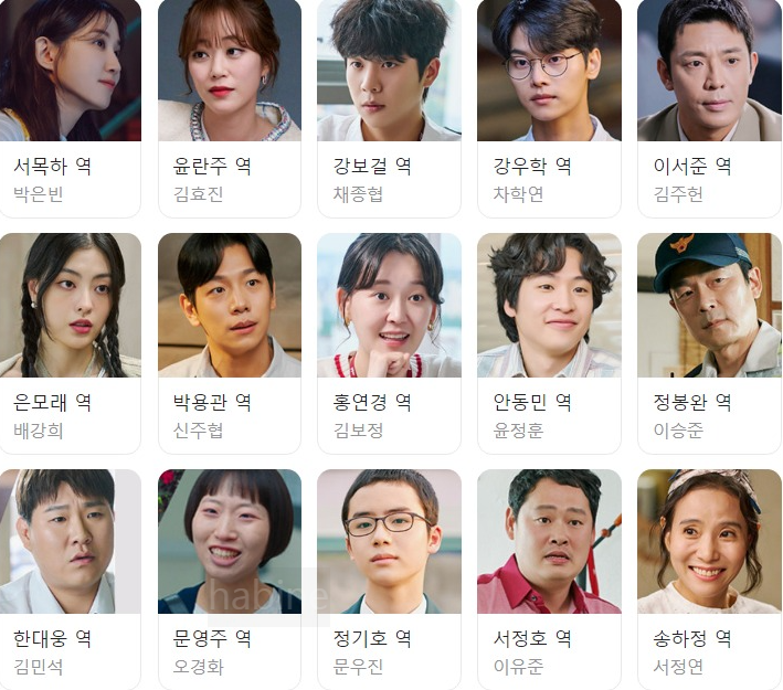 무인도의 디바 출연진