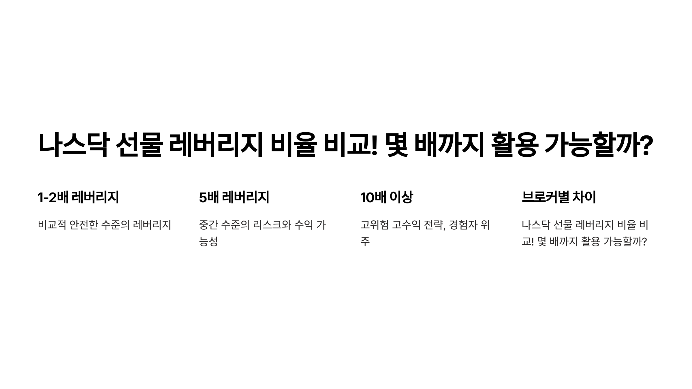 나스닥 선물 레버리지 비율 비교! 몇 배까지 활용 가능할까? 🔍