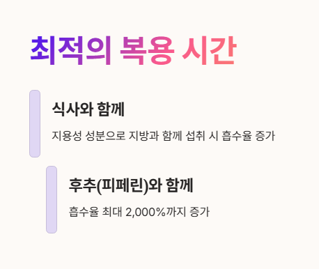 커큐민 복용시간, 언제가 가장 좋을까?