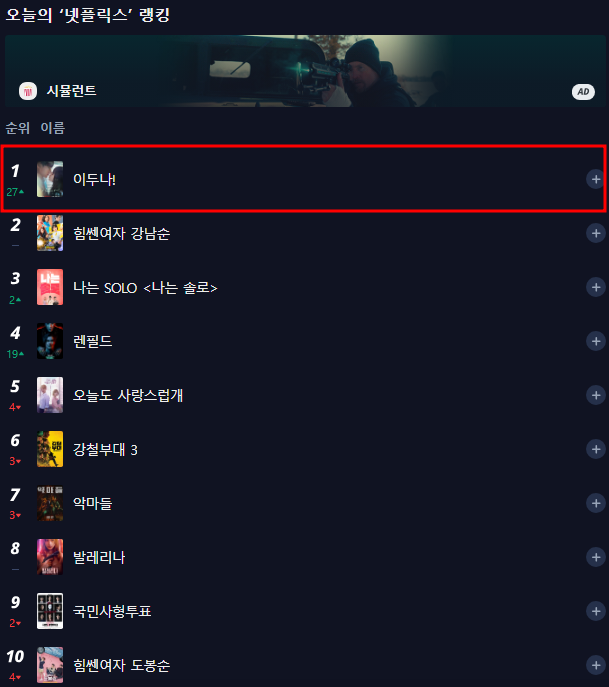 이두나!-등장인물-출연진