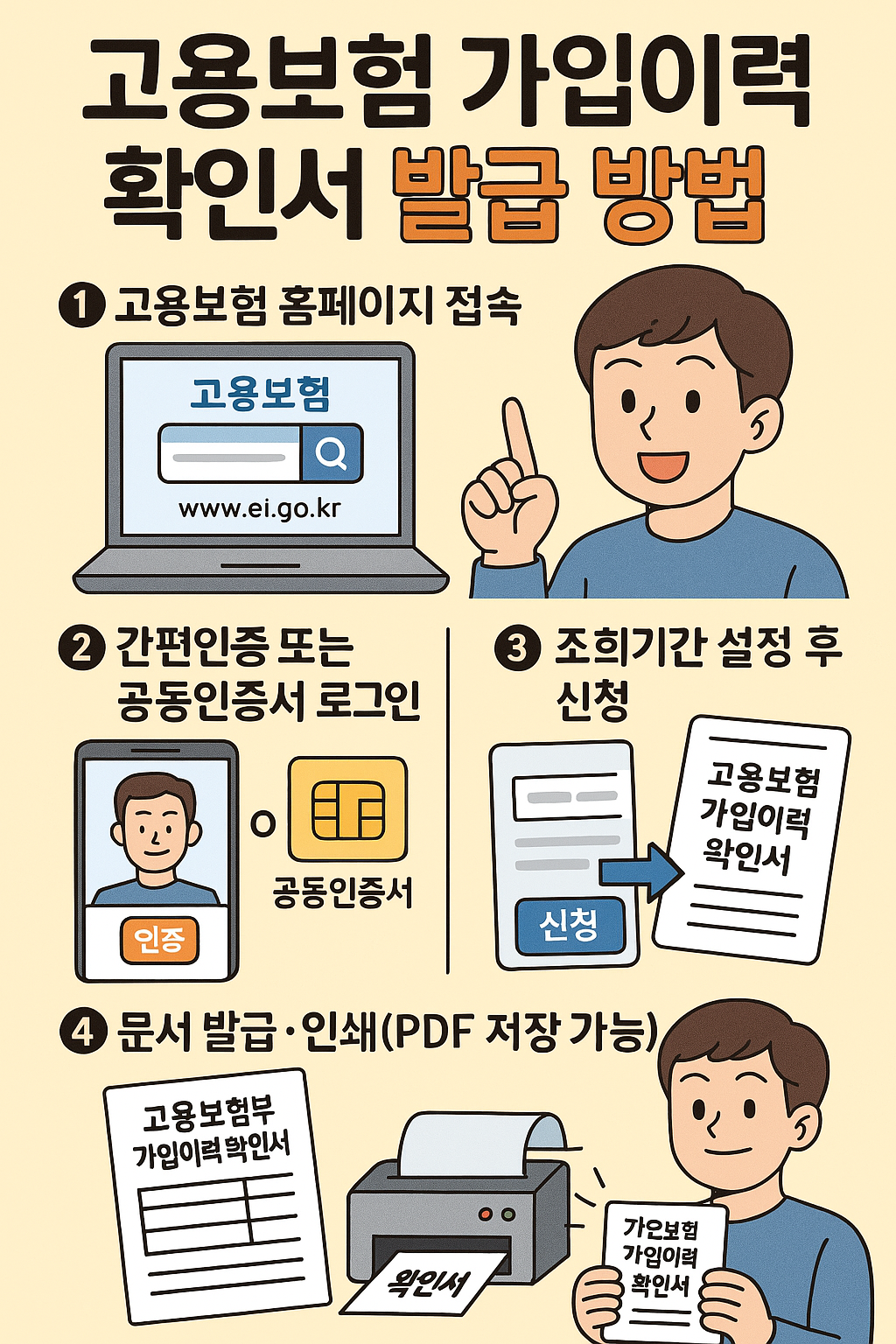 고용보험 가입이력 확인서 발급 방법