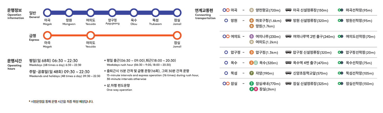 한강버스노선표