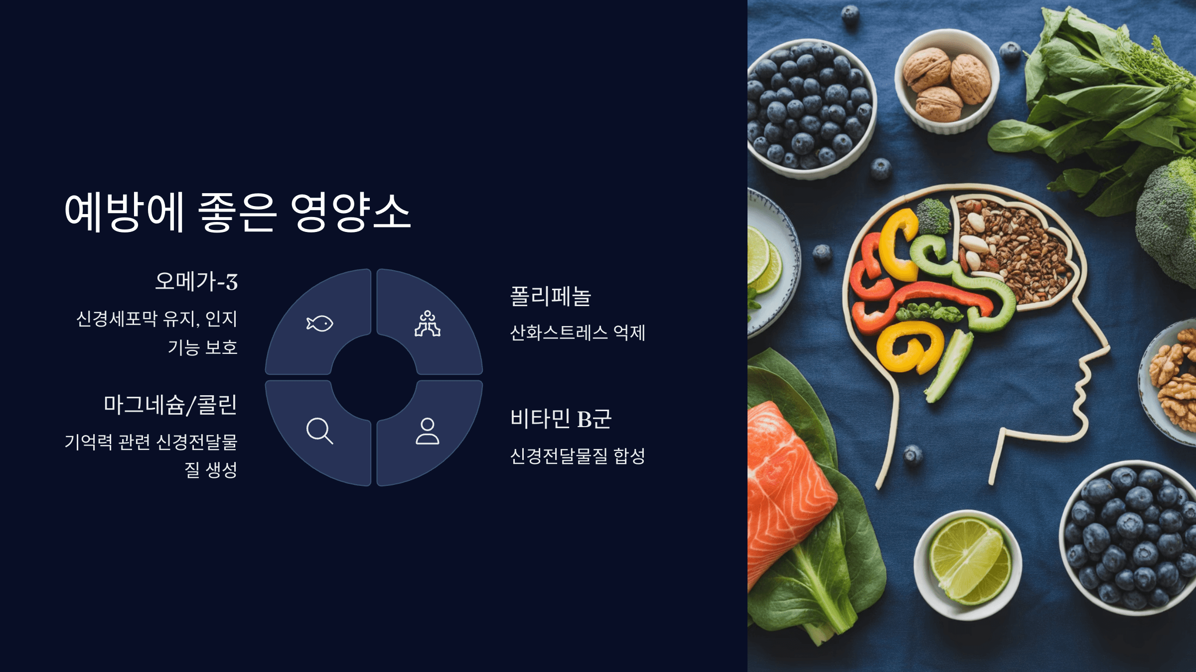 예방에 좋은 영양소