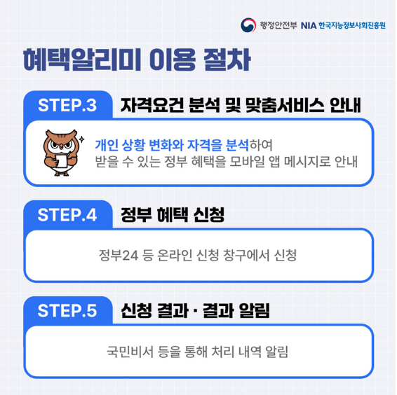 IBK기업은행 정부지원금 혜택알리미 이용 및 신청방법
