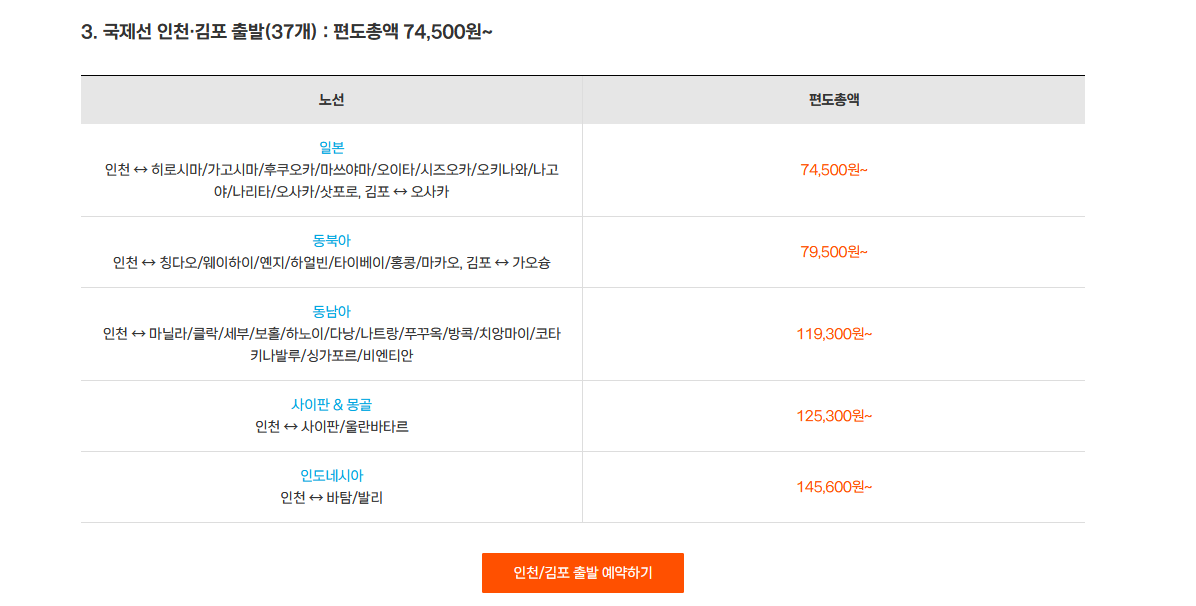 국제선 특가 항공권 예약하러 가기