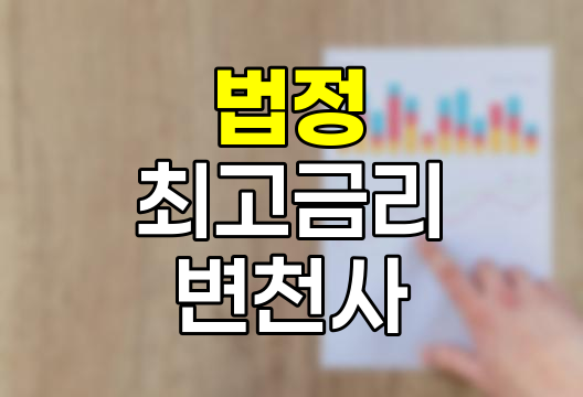 법정 최고금리의 변천사와 경제적 영향