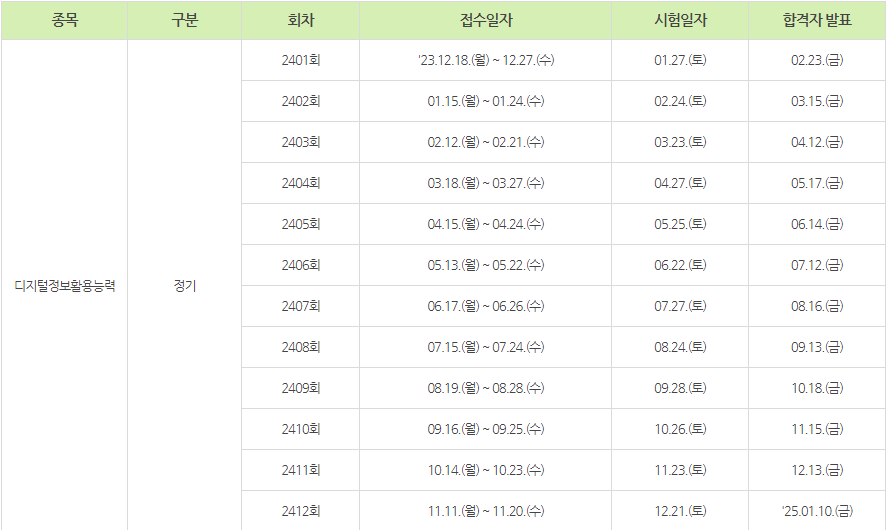 DIAT 2024 시험일정