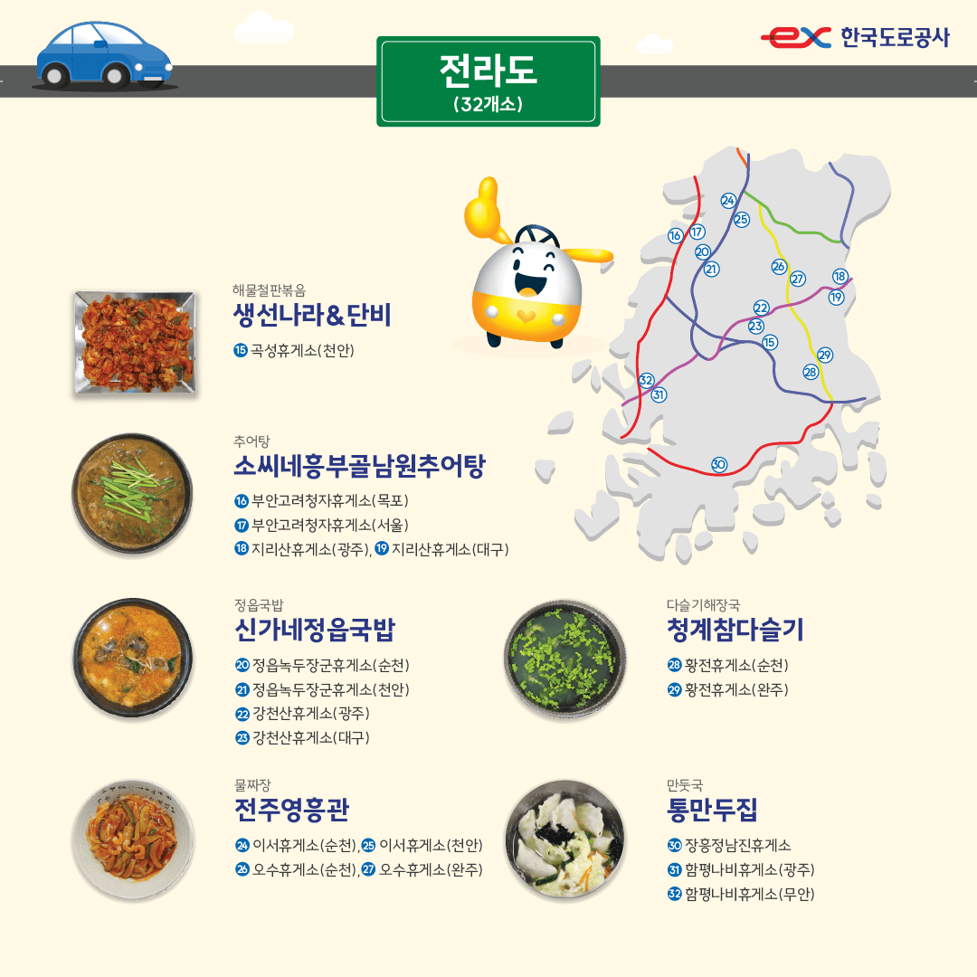 고속도로 휴게소 맛집