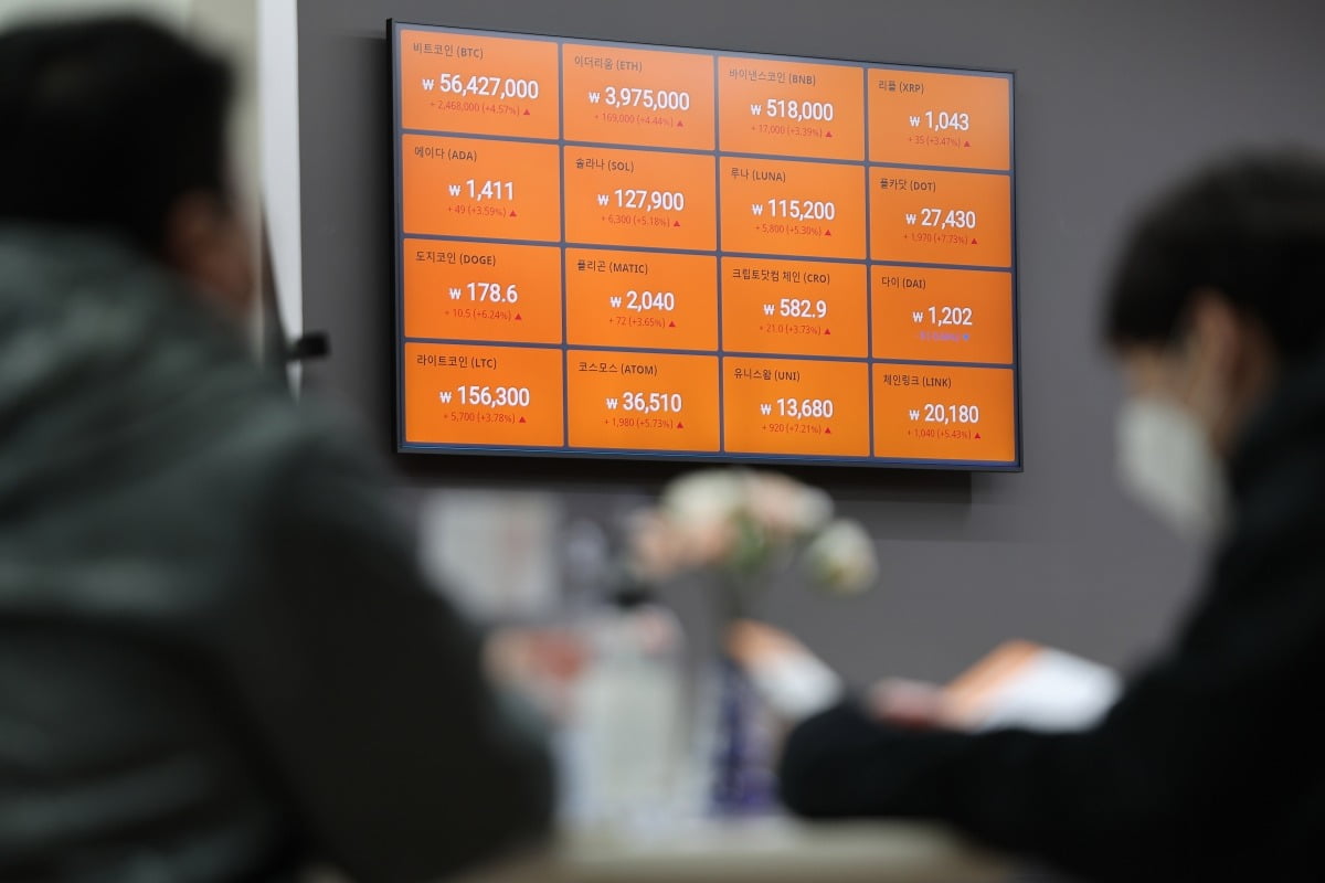 작년 3월 28일 빗썸 거래소의 모습. 당시 비트코인 가격은 약 5600만원이었는데, 올해 들어 1억원을 돌파하면서 다시 한 번 비트코인 열풍이 불고 있다.