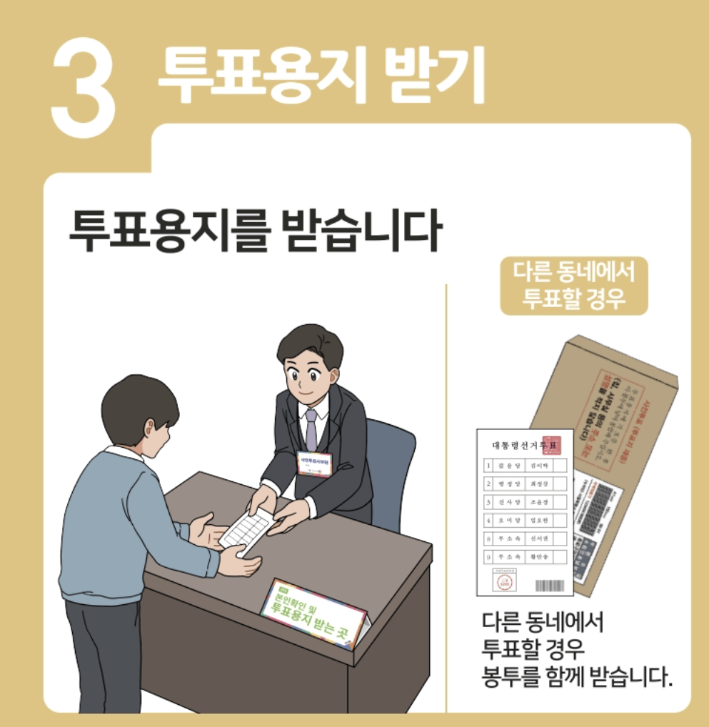 인천공항·서울역 사전투표 가이드