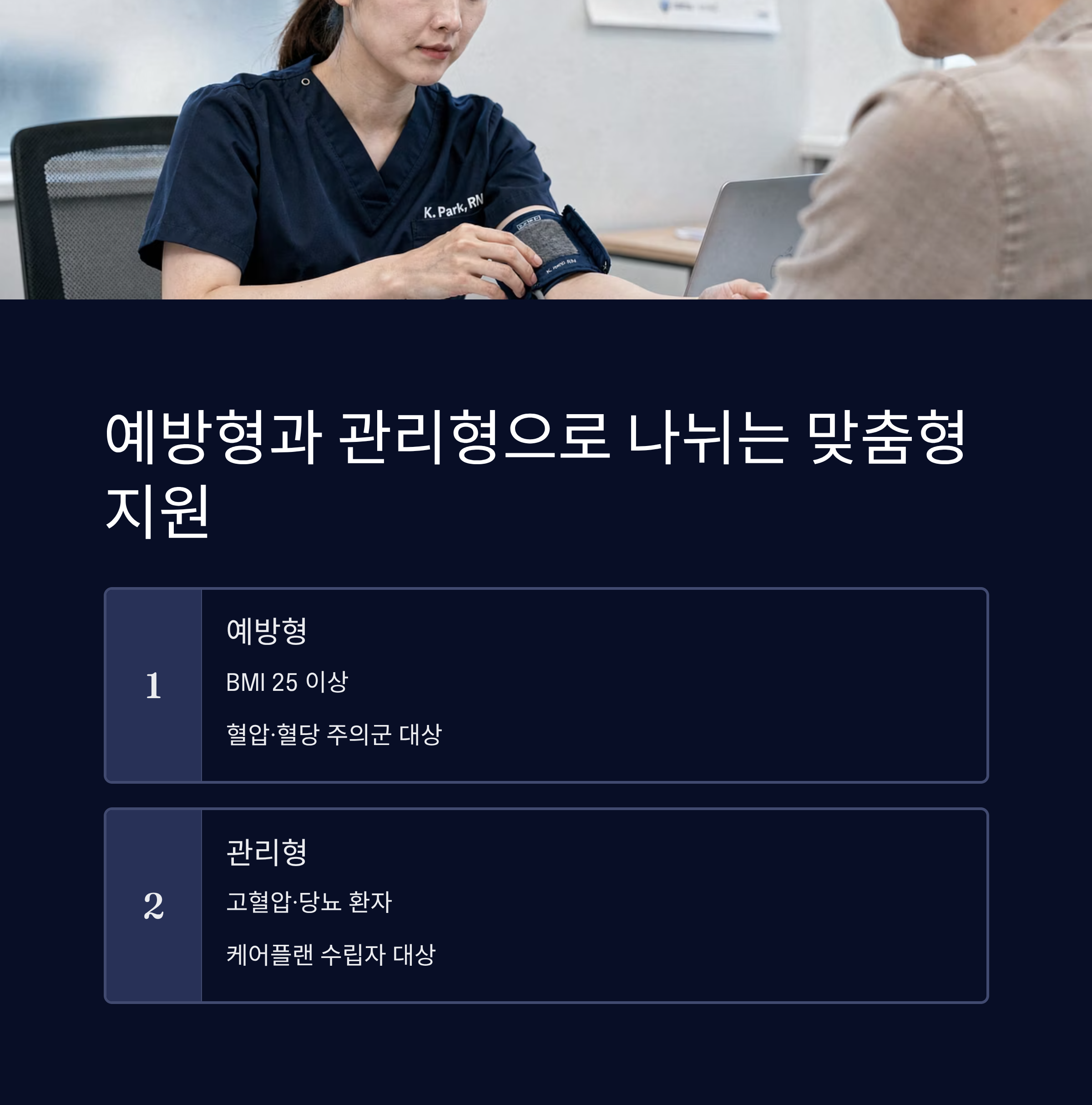 건강생활실천지원금제 신청방법