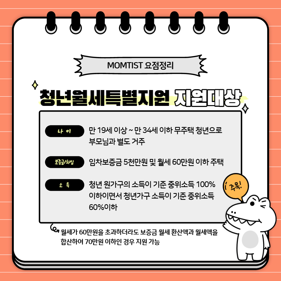 청년월세특별지원