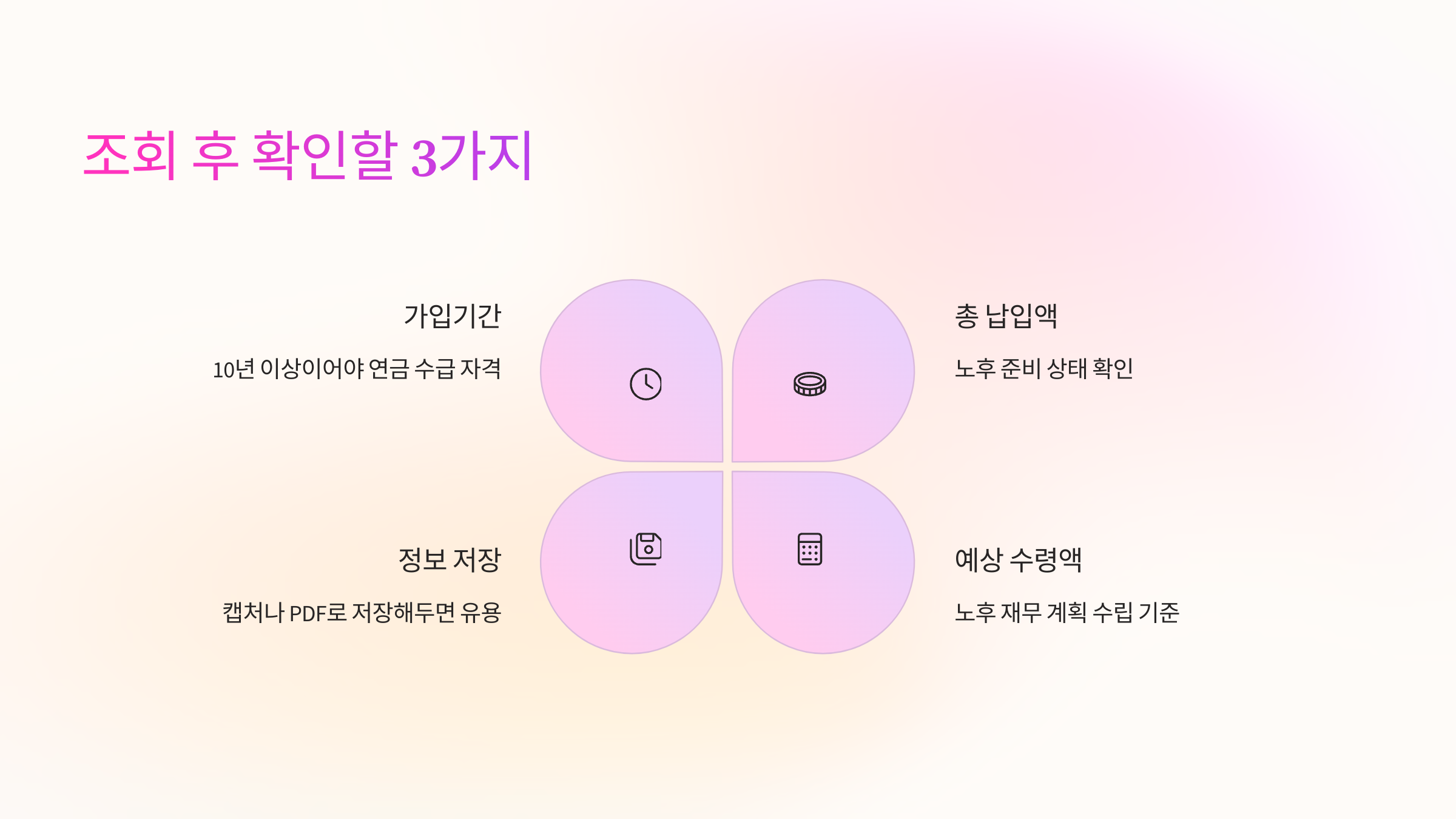 🔎 조회 후 꼭 확인할 3가지