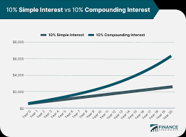 청년전용 버팀목전세자금 대출 신청방법 자격확인 신청서류 확인하기