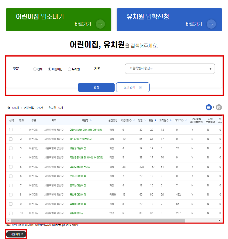 유보통합포털 어린이집 유치원 정보확인