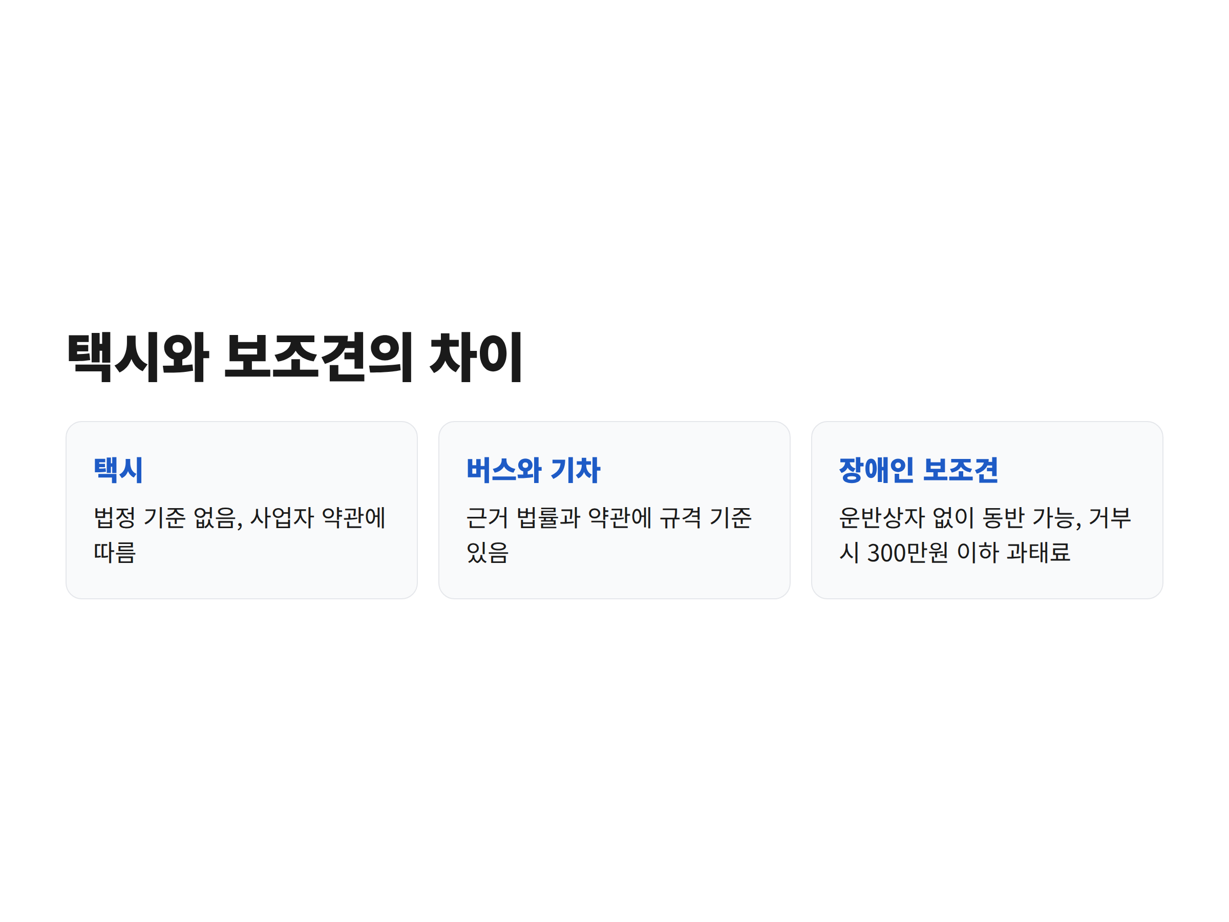택시와 버스 기차, 장애인 보조견에 적용되는 반려동물 동반 기준의 차이를 비교한 카드