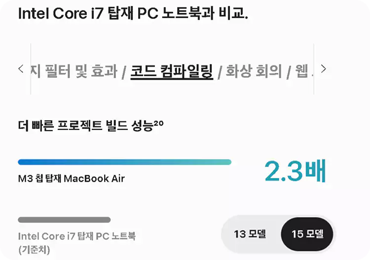 맥북-에어-M3-13-15-스펙-성능-총정리-설명-이미지