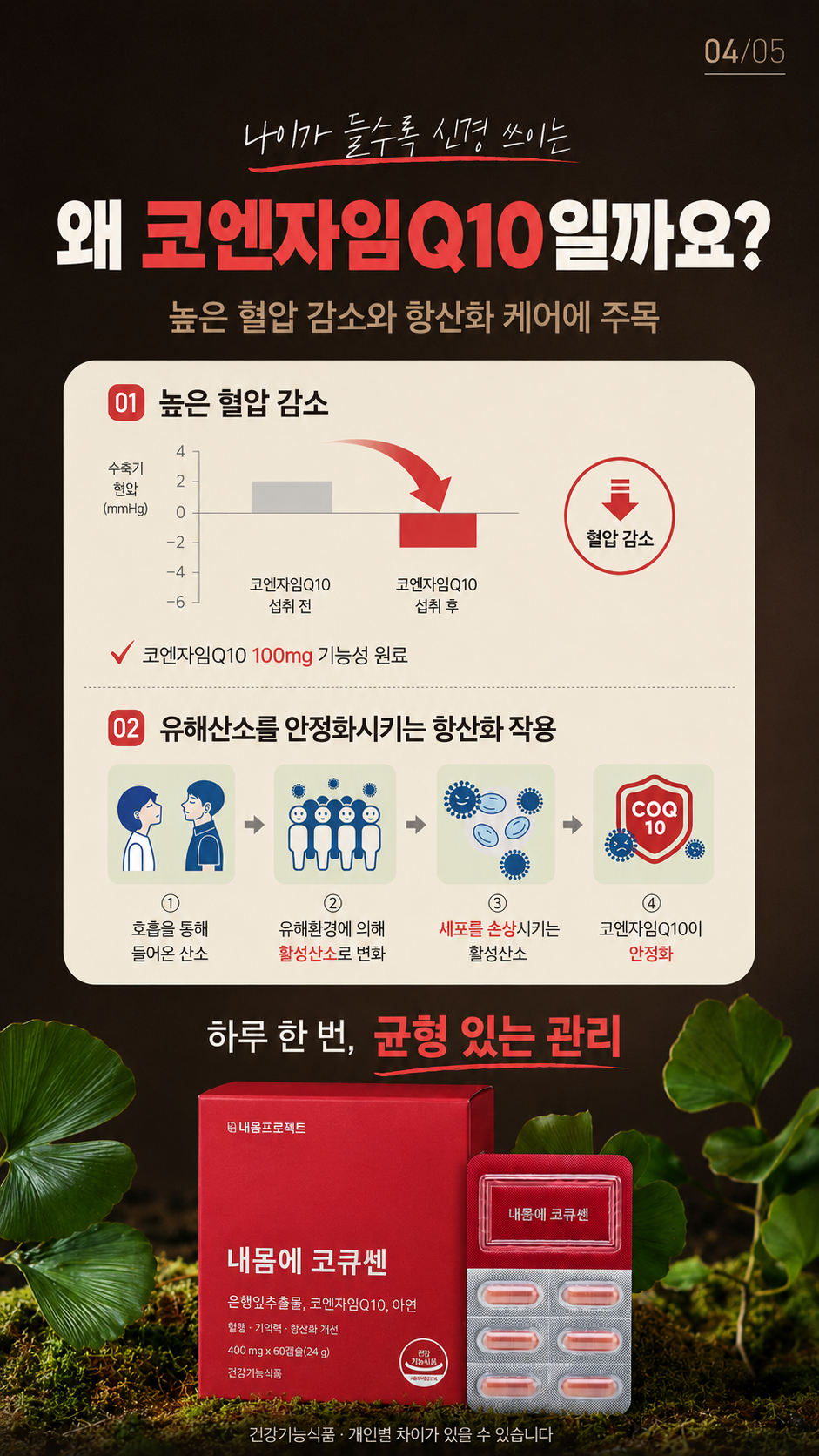 내몸에 코큐쎈 추천, 나이 들수록 왜