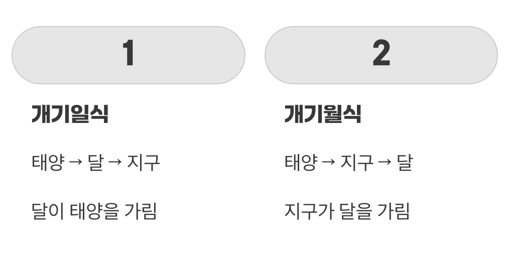 줄 서는 순서가 달라요