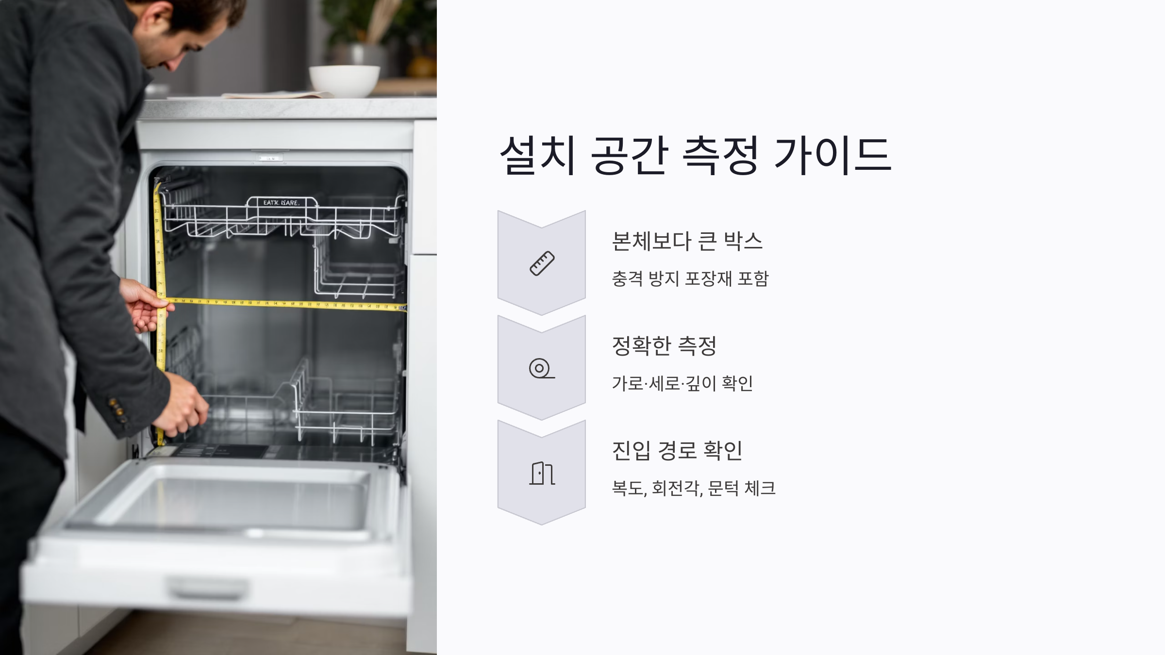 초보자를 위한 식기세척기 배송 준비 체크리스트: 설치 전 꼭 알아야 할 6가지