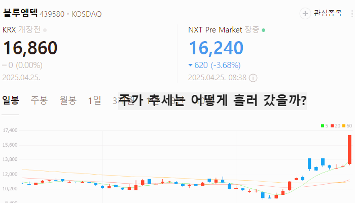 비만치료제 관련주 대장주 BEST5