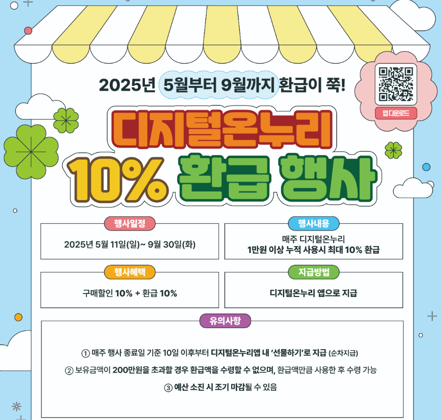디지털 온누리상품권 10% 환급 최대 많이 받는법