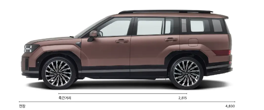 싼타페-전장거리