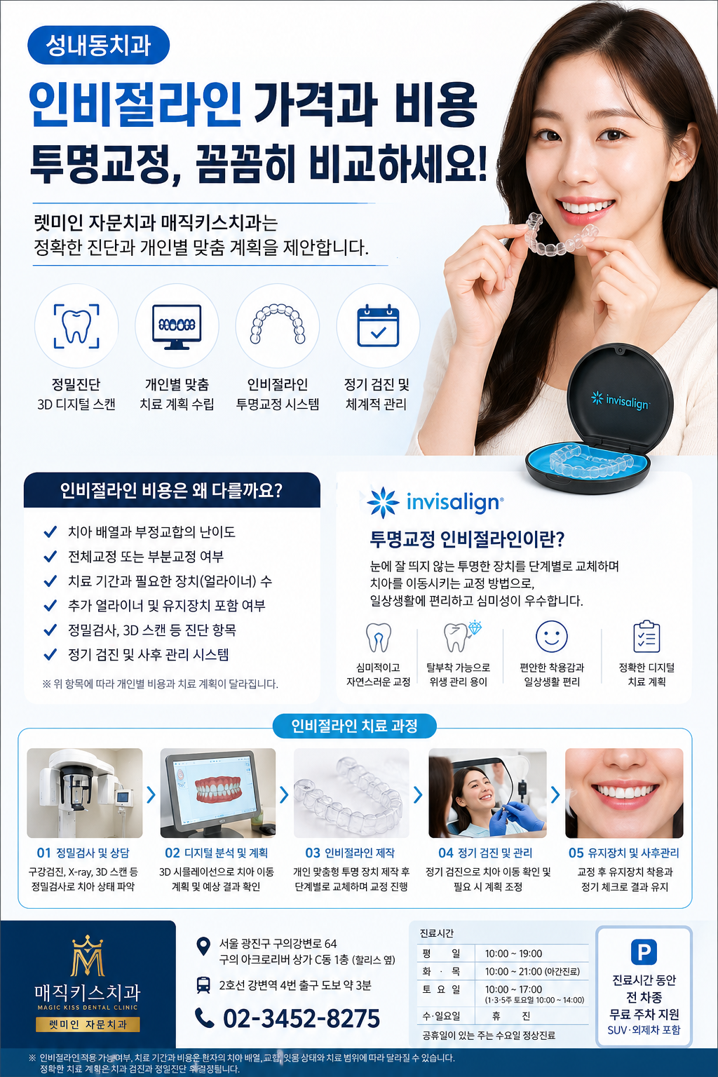치과