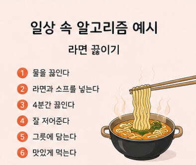 알고리즘 뜻