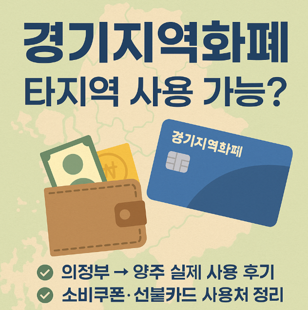 경기지역화폐 소비쿠폰