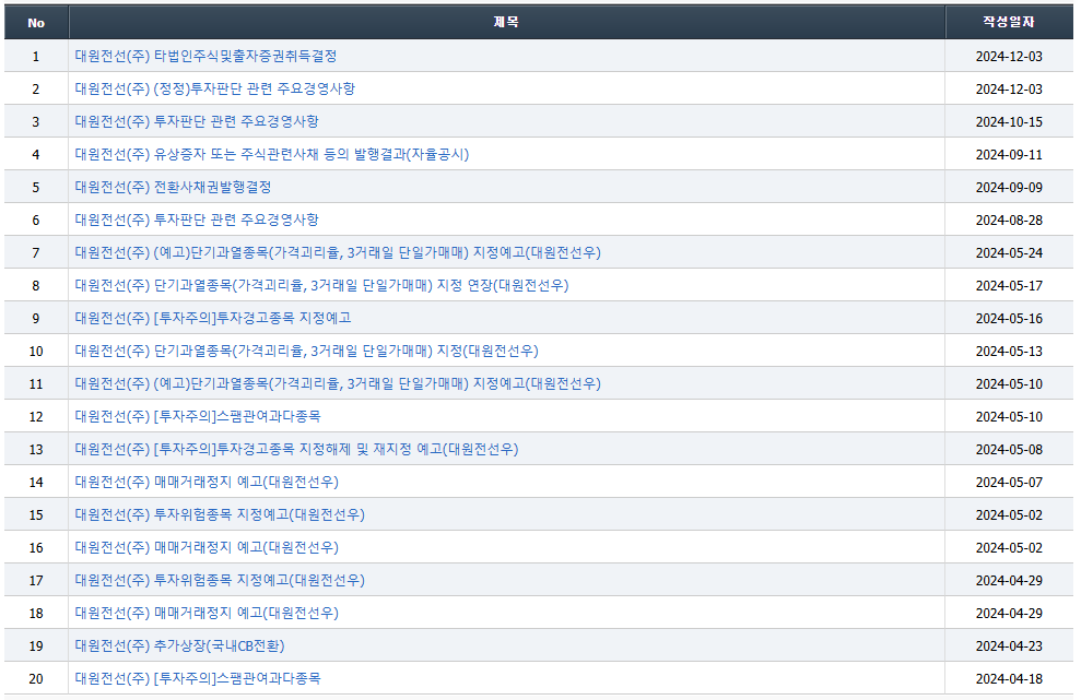 대원전선