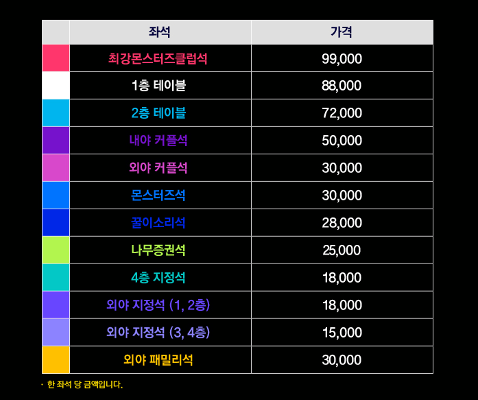 최강야구 시즌3 직관 티켓 가격