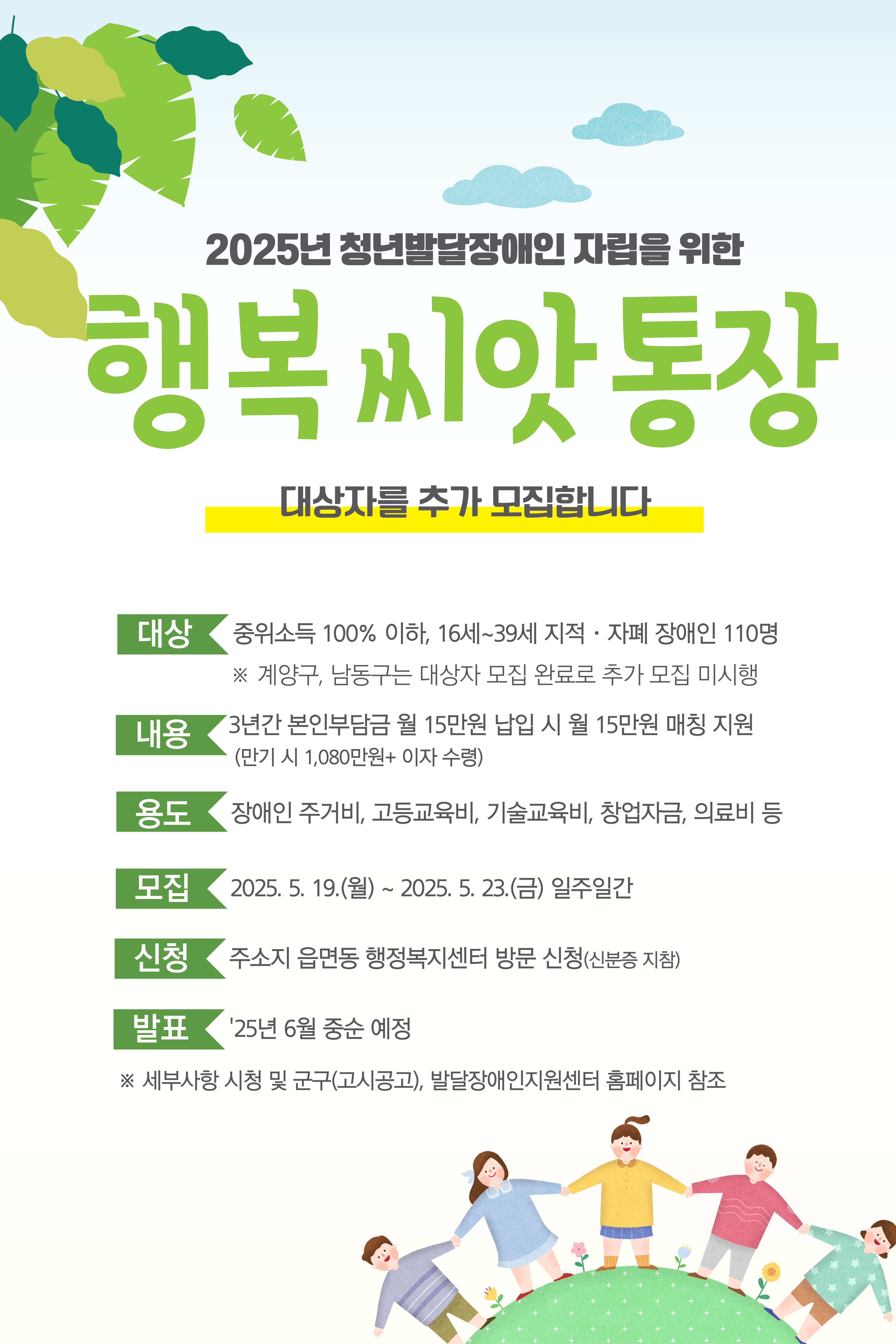 2025년 발달장애인 지원금