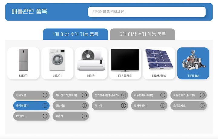E-순환거버넌스
