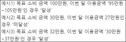 목표 달성 여부 예시 3가지