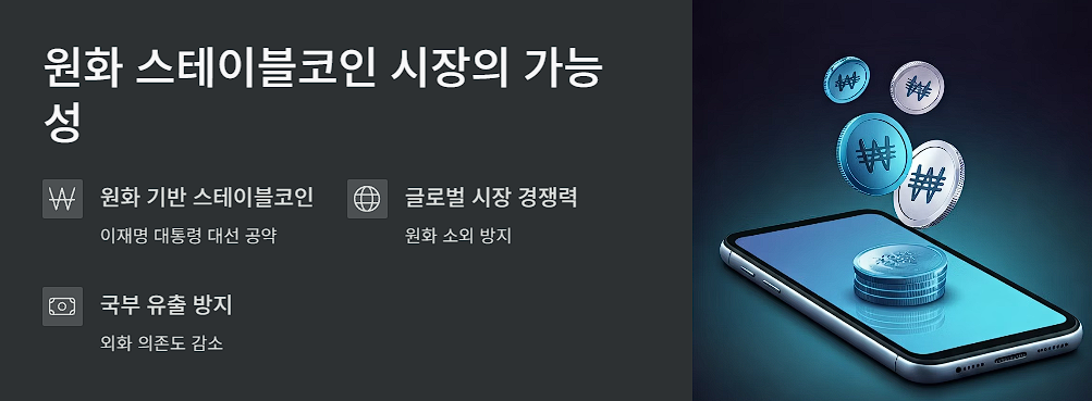 원화 스테이블코인 시장의 가능성