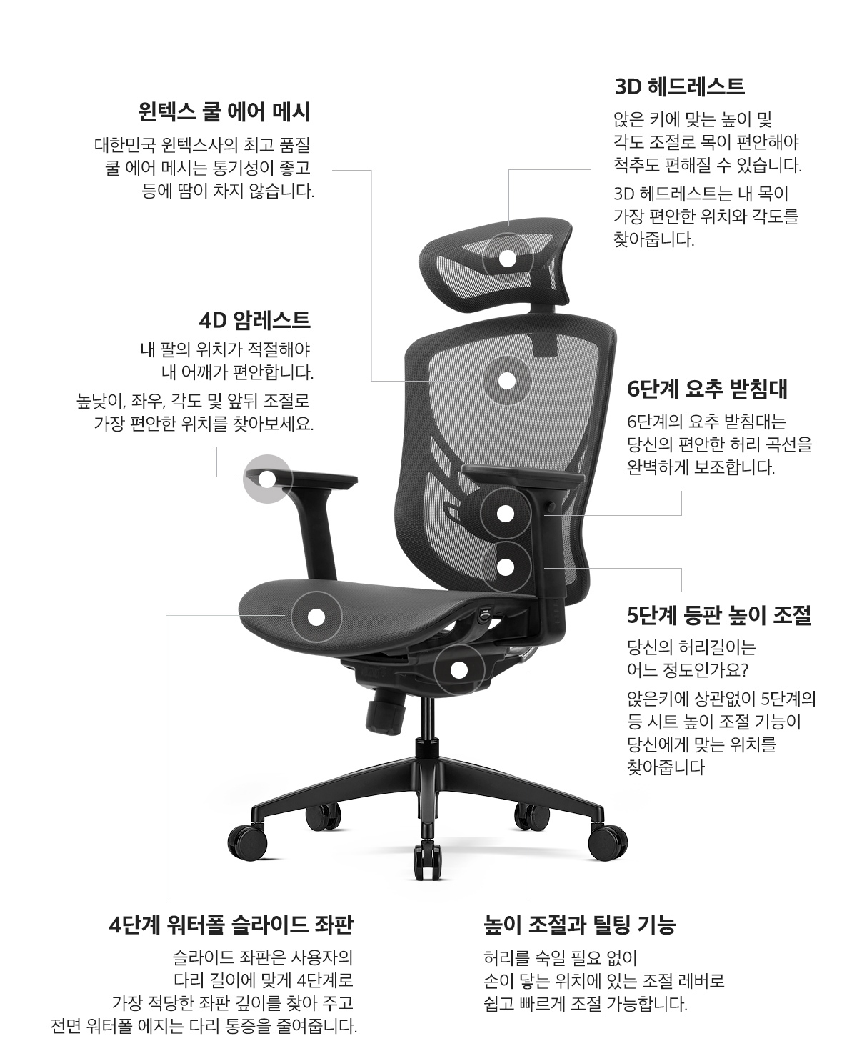 Xenics OVVICE GT10 망사 오피스 컴퓨터 의자