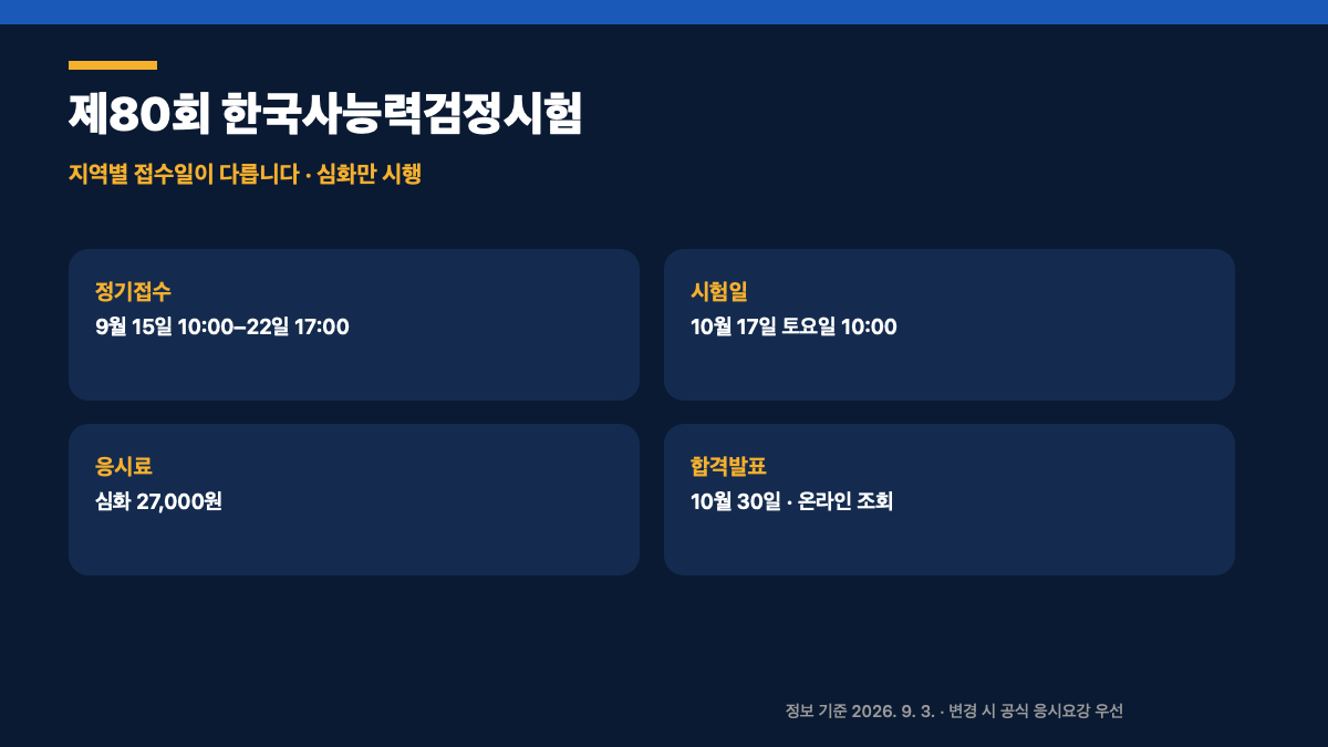 제80회 한국사능력검정시험 원서접수|지역별 시간·시험일·환불 총정리 대표 이미지