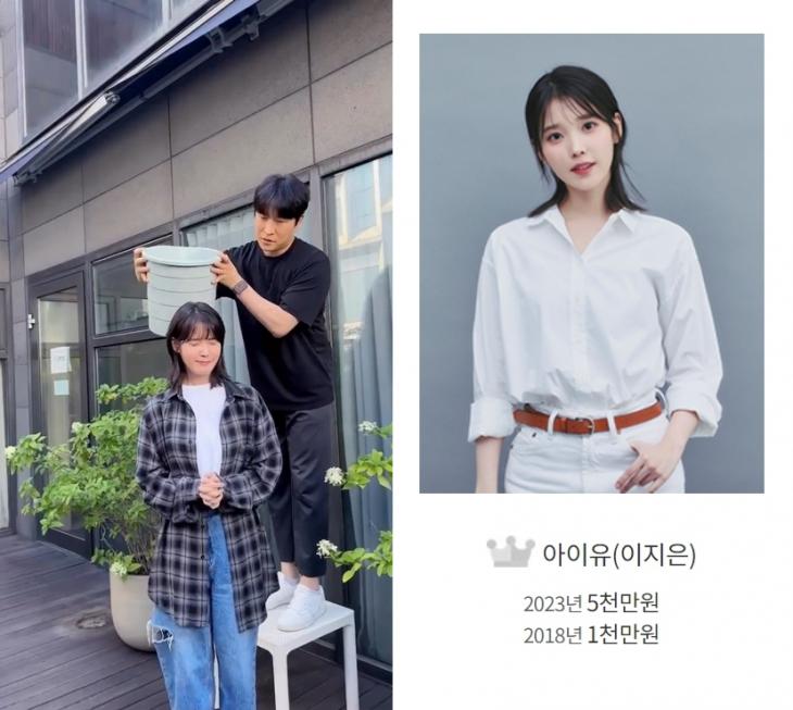 아이유 아이스 버킷 챌린지