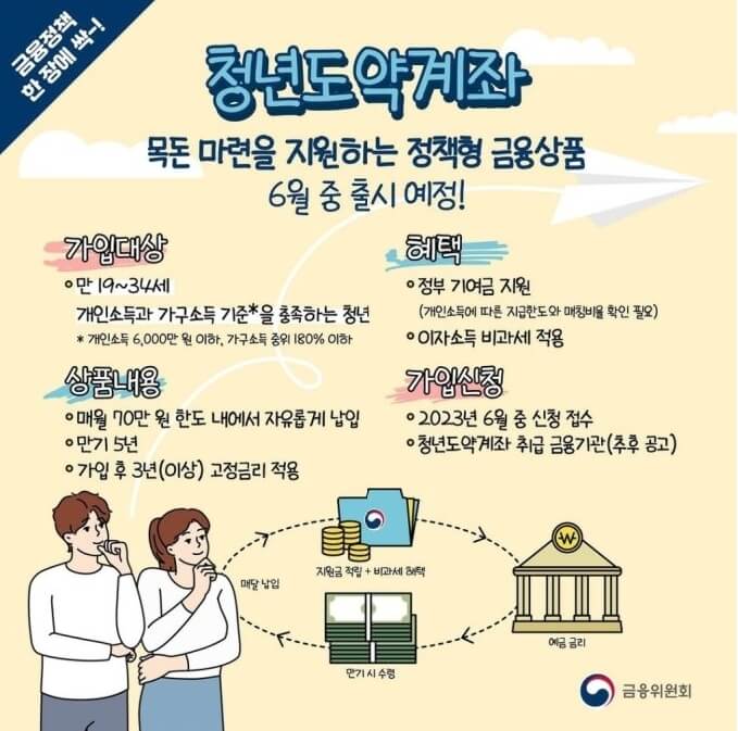 일러스트그림-설명하는글