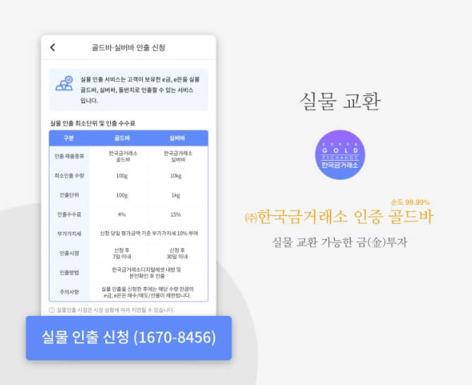 1,000원(천원)으로 금사는 방법!-똑똑한 재테크