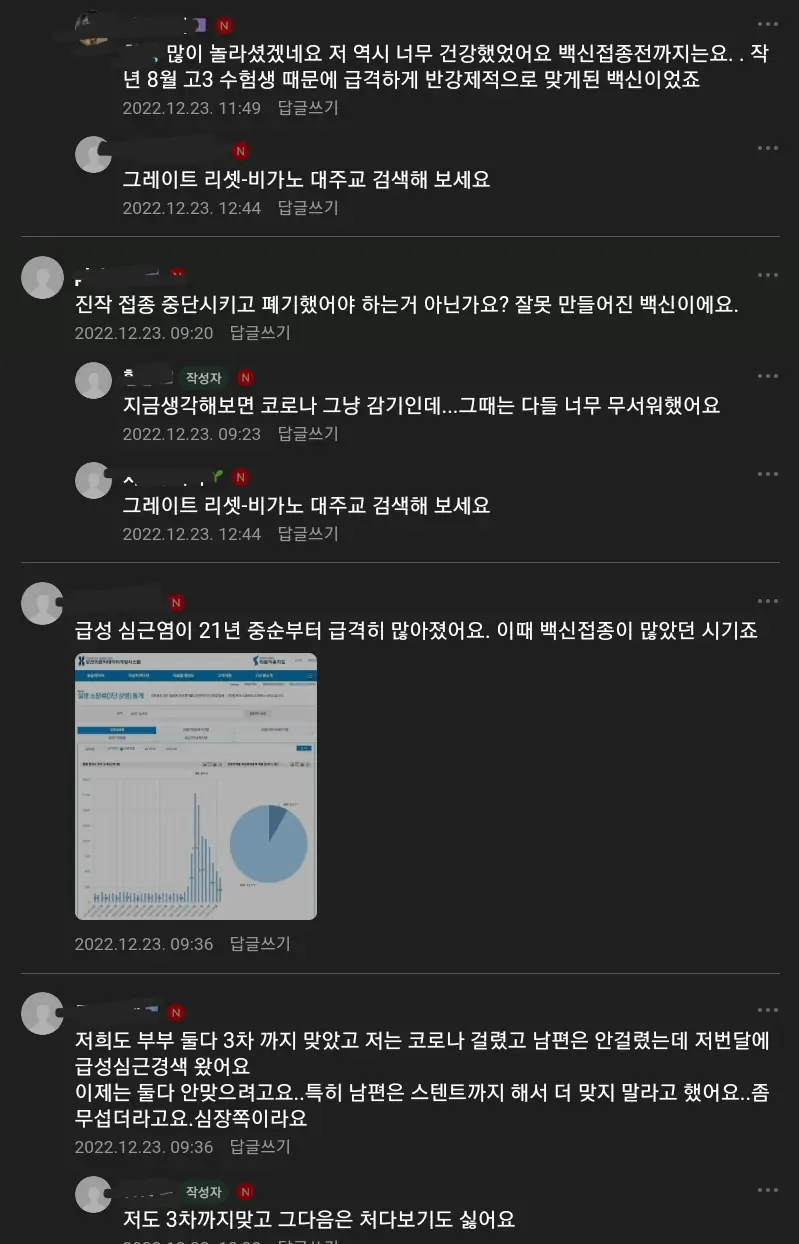 네이버 카페 심혈관정보커뮤니티 코로나 백신 부작용