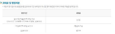 자동차 검사 예약 한국교통안전공단 과태료 안내 화면