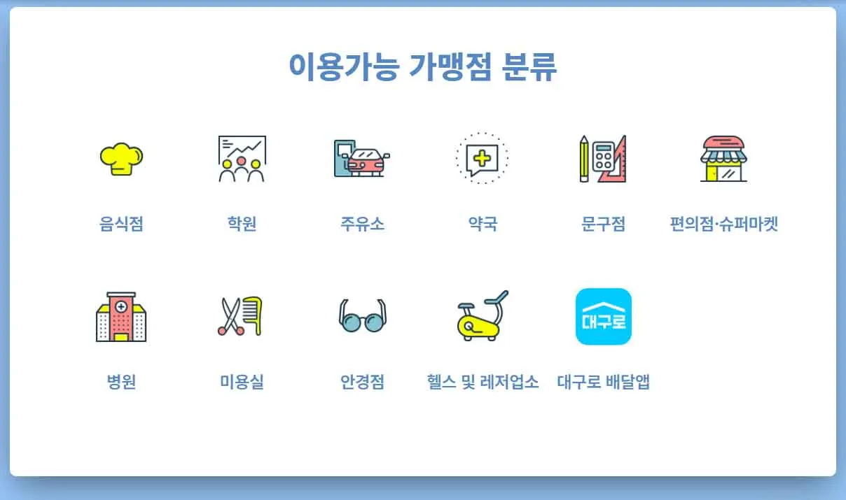 대구로페이 혜택, 할인,사용처, 충전, 실물카드 발급