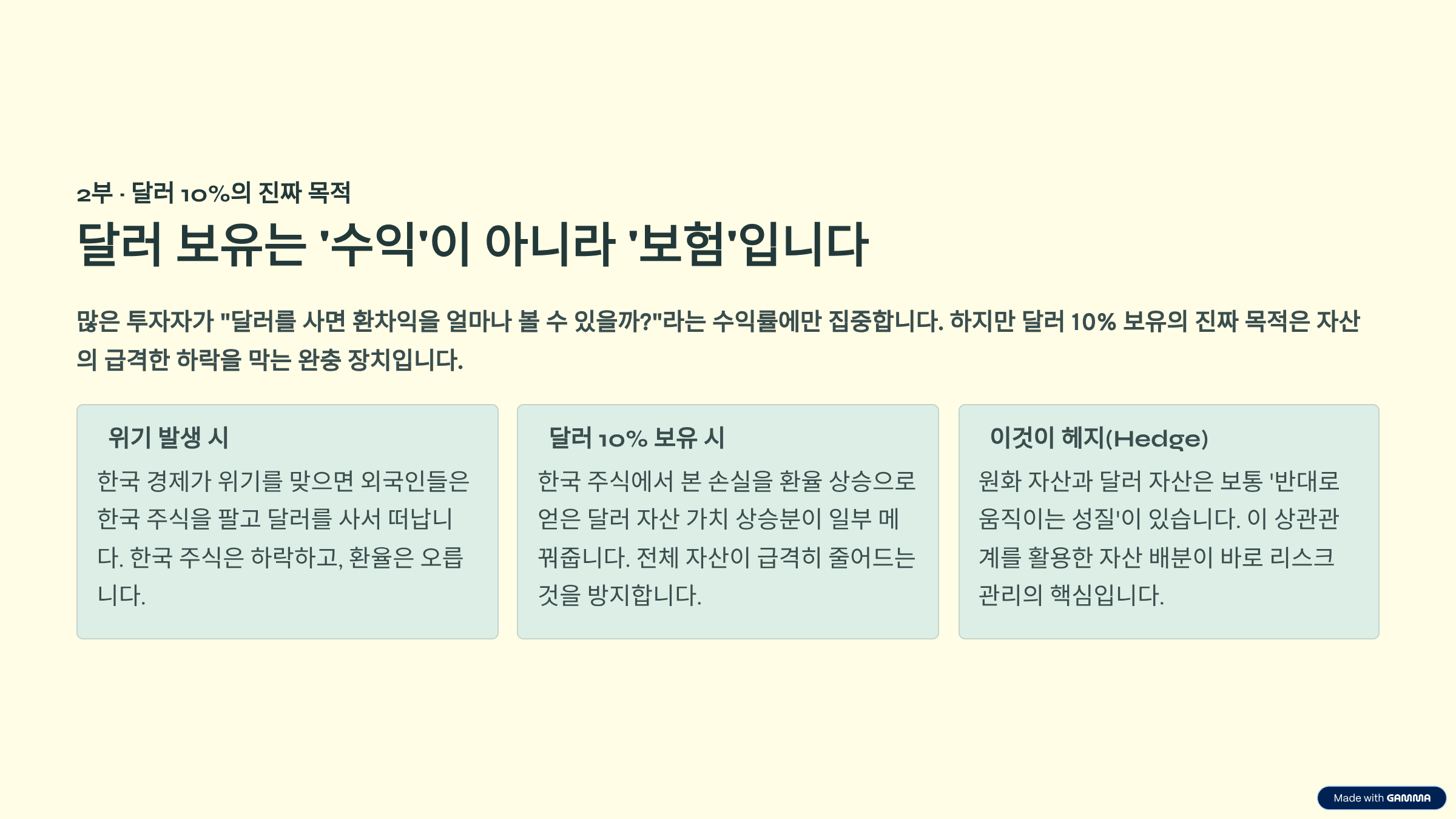 환율 1,500원 시대, 우리 집 자산 지키는 법