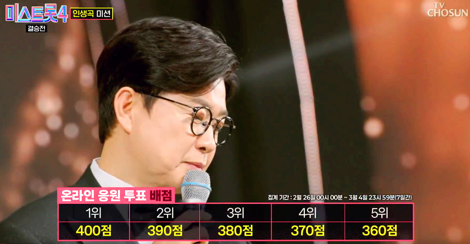 미스트롯 4 방송 12회